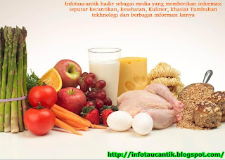 Makanan Sehat dan Berberkah Makanan Sehat dan Berberkah