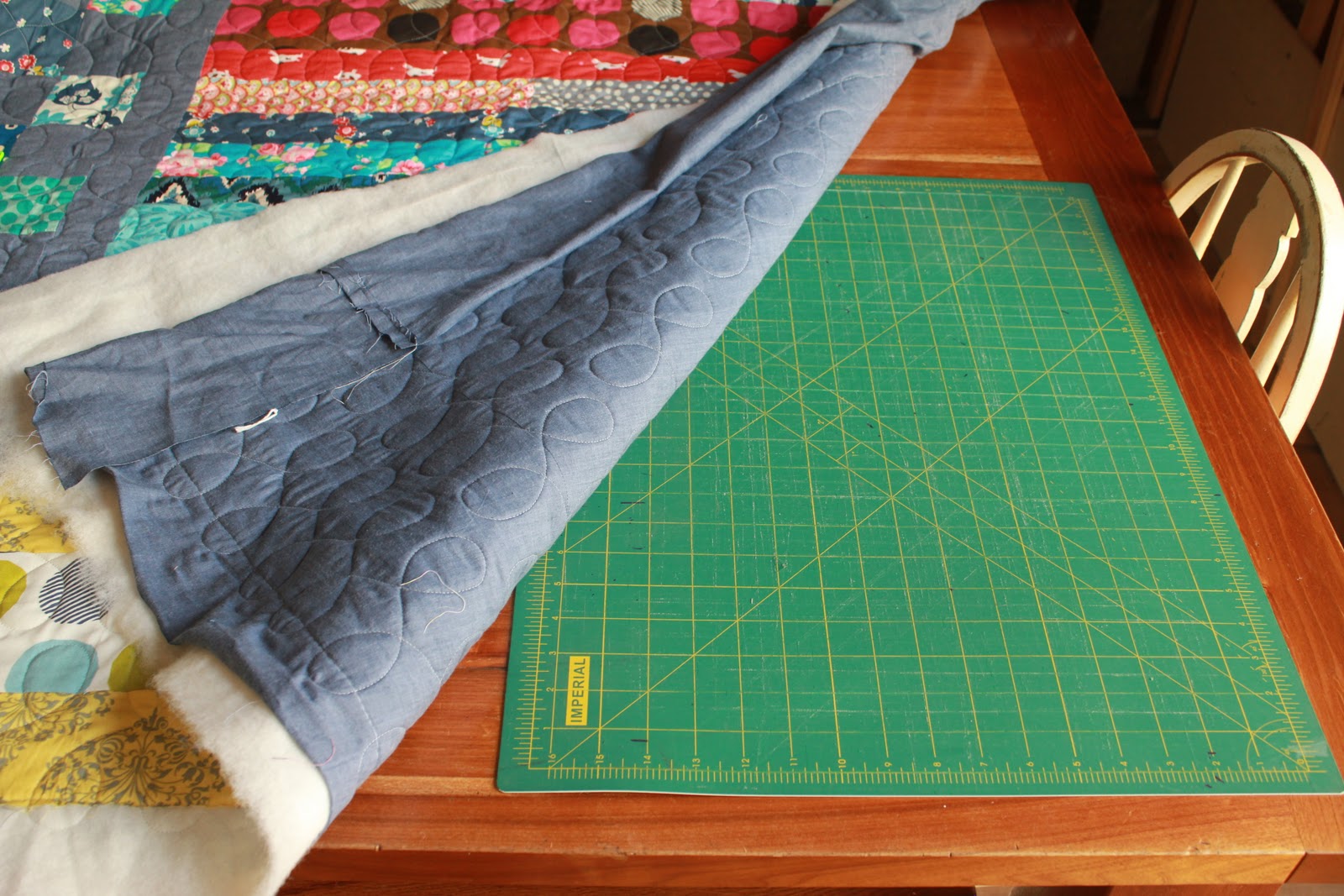 Siobhan Rogers Trimming a Quilt & a bit about Machine Quilting