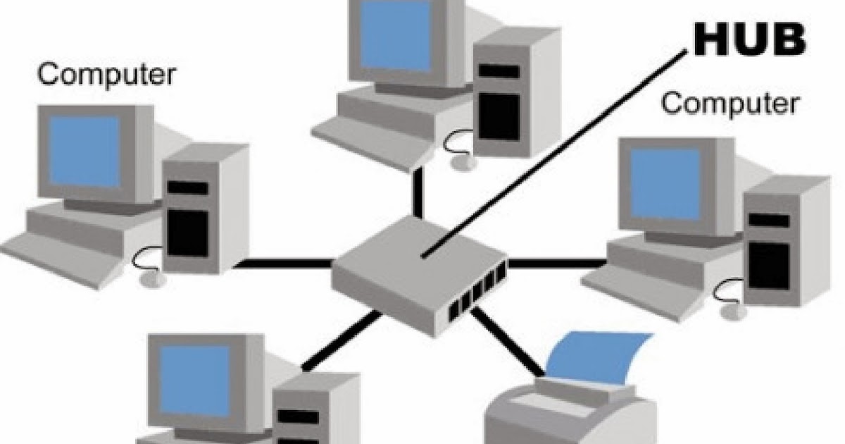 Cara Membuat Jaringan Lan Pada Komputer Laptop | cara membuat jaringan lan pada komputer laptop Cara Membuat Jaringan Lan Pada Komputer Laptop | cara membuat jaringan lan pada komputer laptop