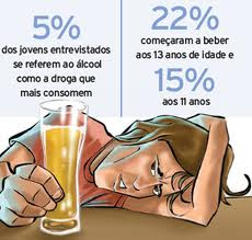 Como privar do pai que bebe dos direitos parentais