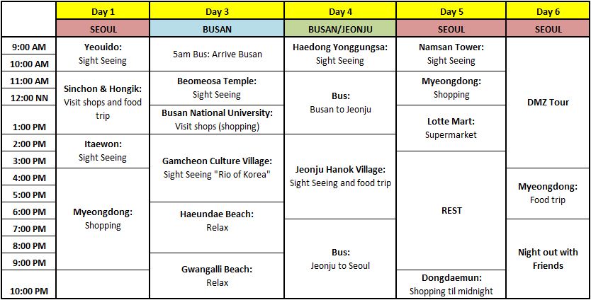 tinco was here: Suggested South Korea Multi-city Itinerary