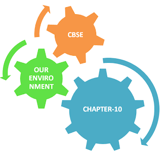 environment management answers to question bank Ems questions and answers do you have an iso 14001 question that may also be of interest to others if so and you would like for an expert to provide you with some advice please email us. environment management answers to question bank Ems questions and answers do you have an iso 14001 question that may also be of interest to others if so and you would like for an expert to provide you with some advice please email us.