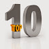 Daily GK News Top 10 Current Affairs of 13 January 2014 | Daily GK Capsule