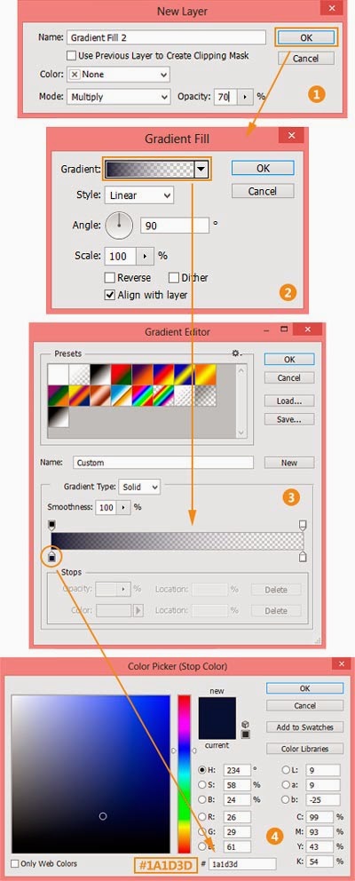 Fill-Gradient-dengan-Layer-Mode-Multiyply-70-persen-Photoshop-CS6 Fill-Gradient-dengan-Layer-Mode-Multiyply-70-persen-Photoshop-CS6