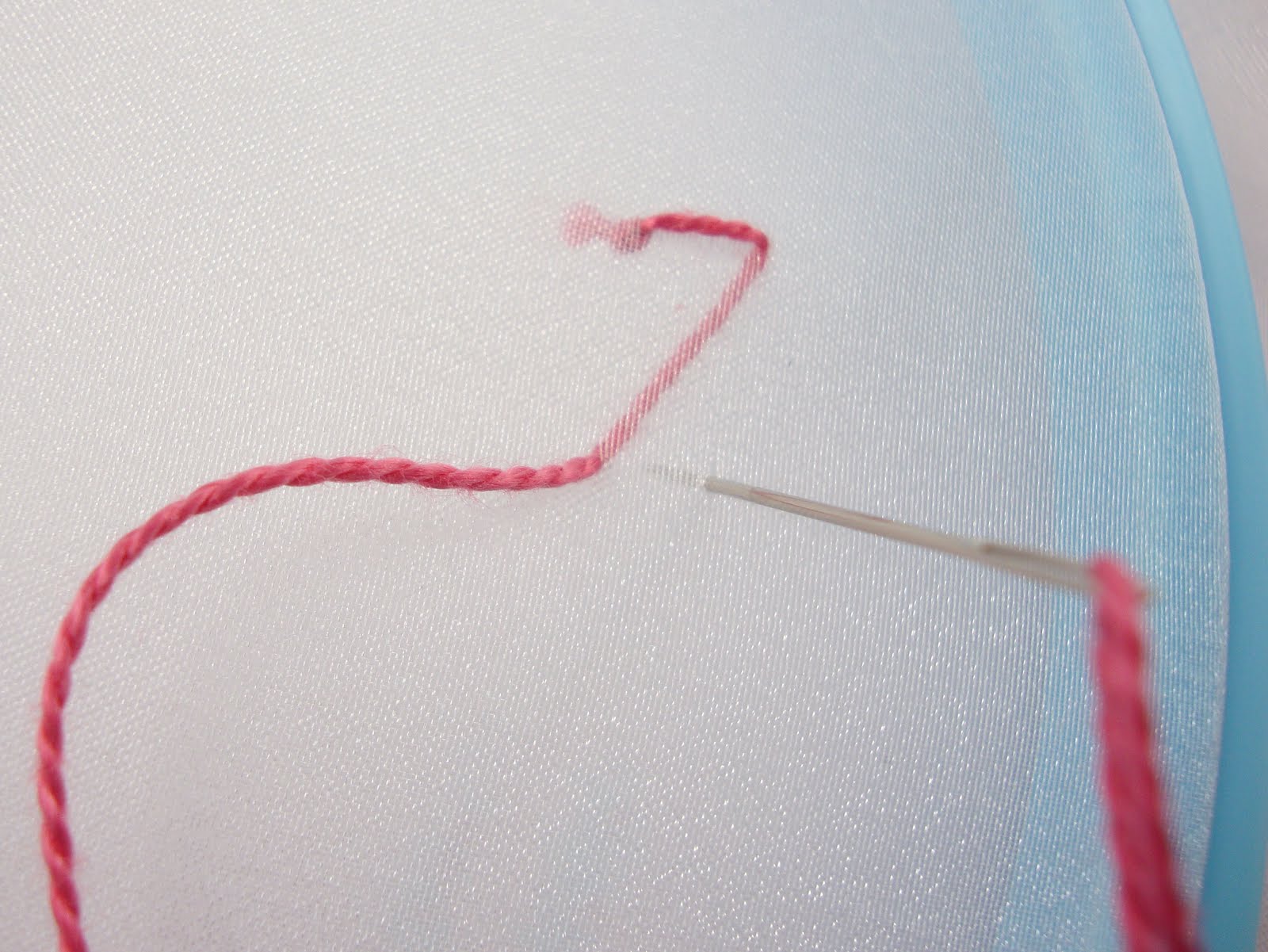 big B 100 Stitches double back stitch