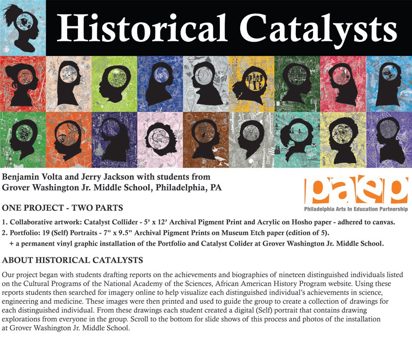 HISTORICAL CATALYSTS