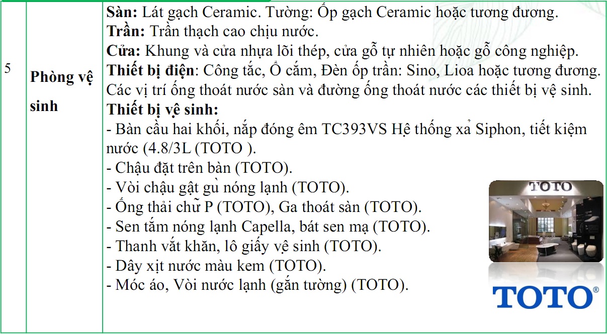Danh Mục Nội Thất Chung Cư Eco Green City Danh Mục Nội Thất Chung Cư Eco Green City