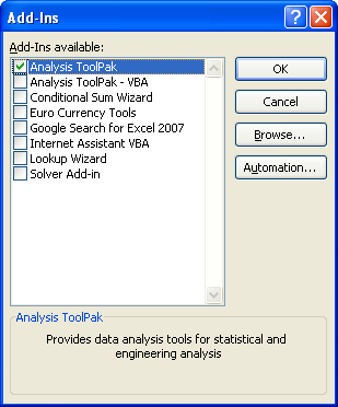 Analysis ToolPak in Excel