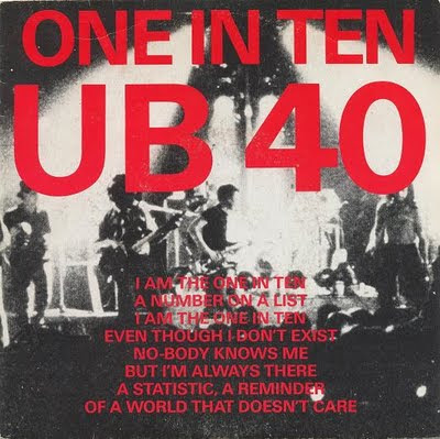 Ub40 Band