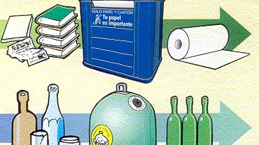 Imagenes de reciclaje para niños