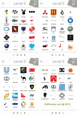 Brand Logos Brand Logos