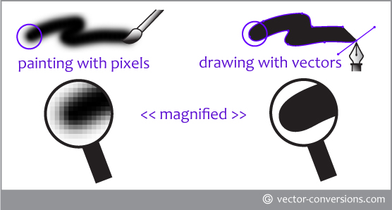 raster vs vector