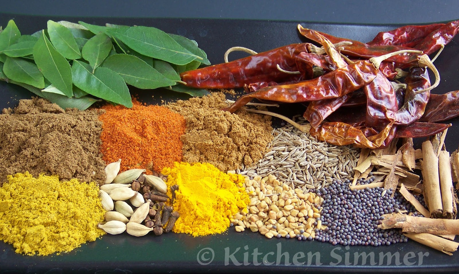 Kitchen Simmer Kitchen Simmer Pantry