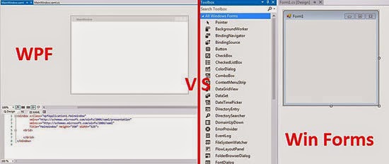 WPF VS Windows Forms WPF VS Windows Forms