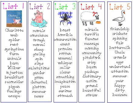 Worksheets 3 Grade Spelling Words third grade love charlottes web spelling list