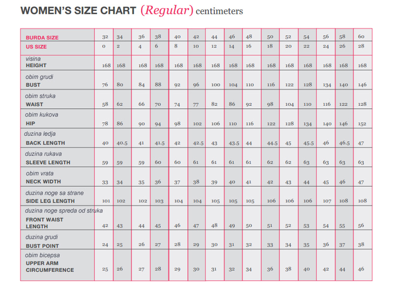 Štepalica: Pitanja i odgovori / Q&A Štepalica: Pitanja i odgovori / Q&A