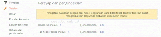 Perayapan dan Pengindeksan (robot.txt) Perayapan dan Pengindeksan (robot.txt)