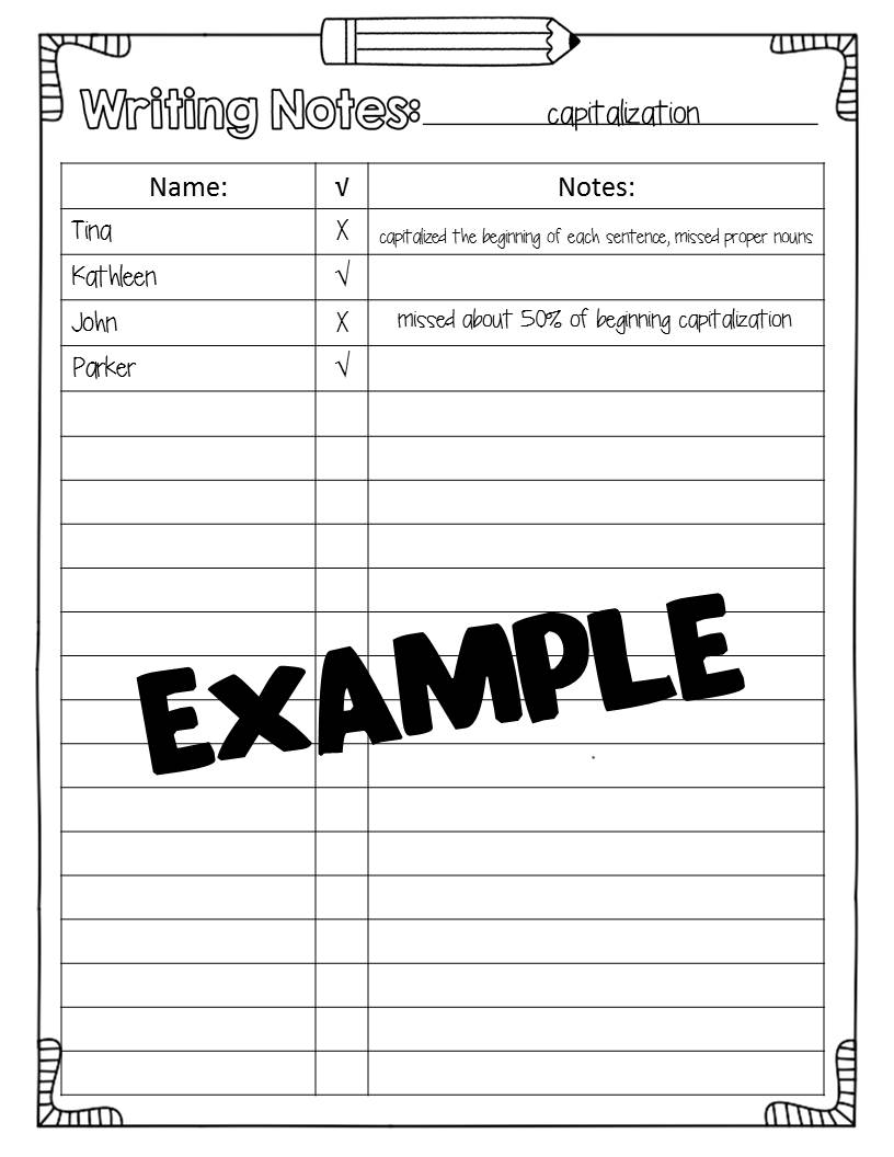 block method essay outline block method essay outline