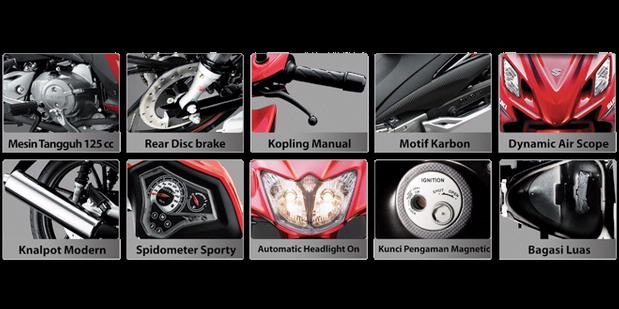 Spesifikasi Motor Spesifikasi Motor Suzuki Axelo Spesifikasi Motor Spesifikasi Motor Suzuki Axelo
