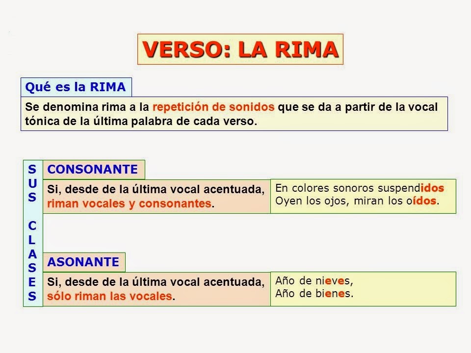 Palabras Que Rimen Asonante Con Reloj La casa del pasarón: Jugamos con la poesía.
