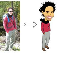 Cartoon Yourself For Java Support Phone Cartoon Yourself For Java Support Phone