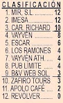 JORNADA IV