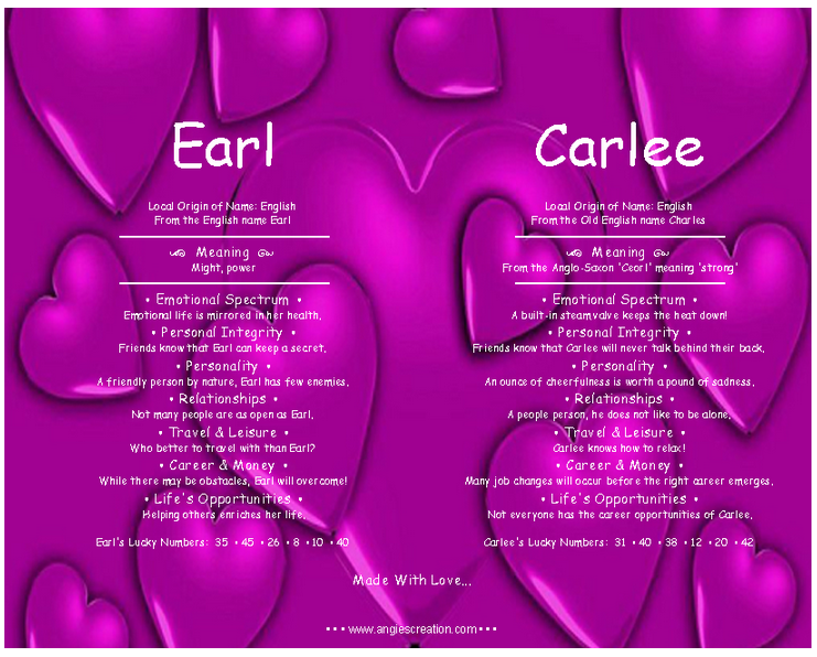 Earlie Name Meaning, Origin, Numerology & Popularity - Drlogy