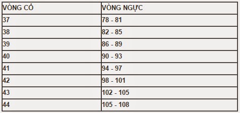 Hướng dẫn cách chọn size áo sơ mi nam Hướng dẫn cách chọn size áo sơ mi nam
