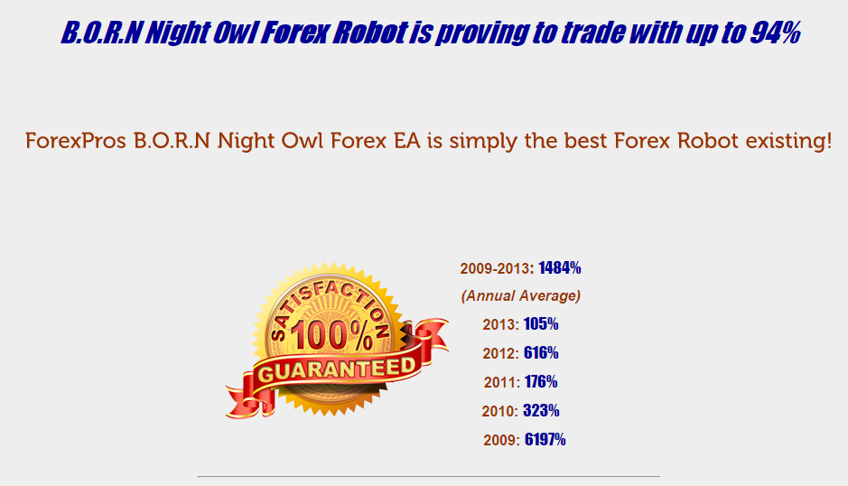 Forex n o swap