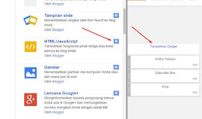 Cara Membuat Widget SMS Gratis di Blog Cara Membuat Widget SMS Gratis di Blog