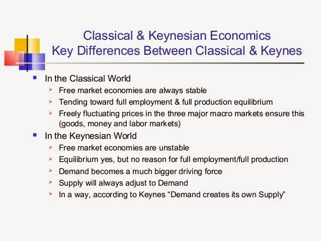 a comparison between keynesian economics and the classical economic approach Classical economics vs keynesian economics of both economic theories, i will then compare and the founder of keynesian economic theory. a comparison between keynesian economics and the classical economic approach Classical economics vs keynesian economics of both economic theories, i will then compare and the founder of keynesian economic theory.