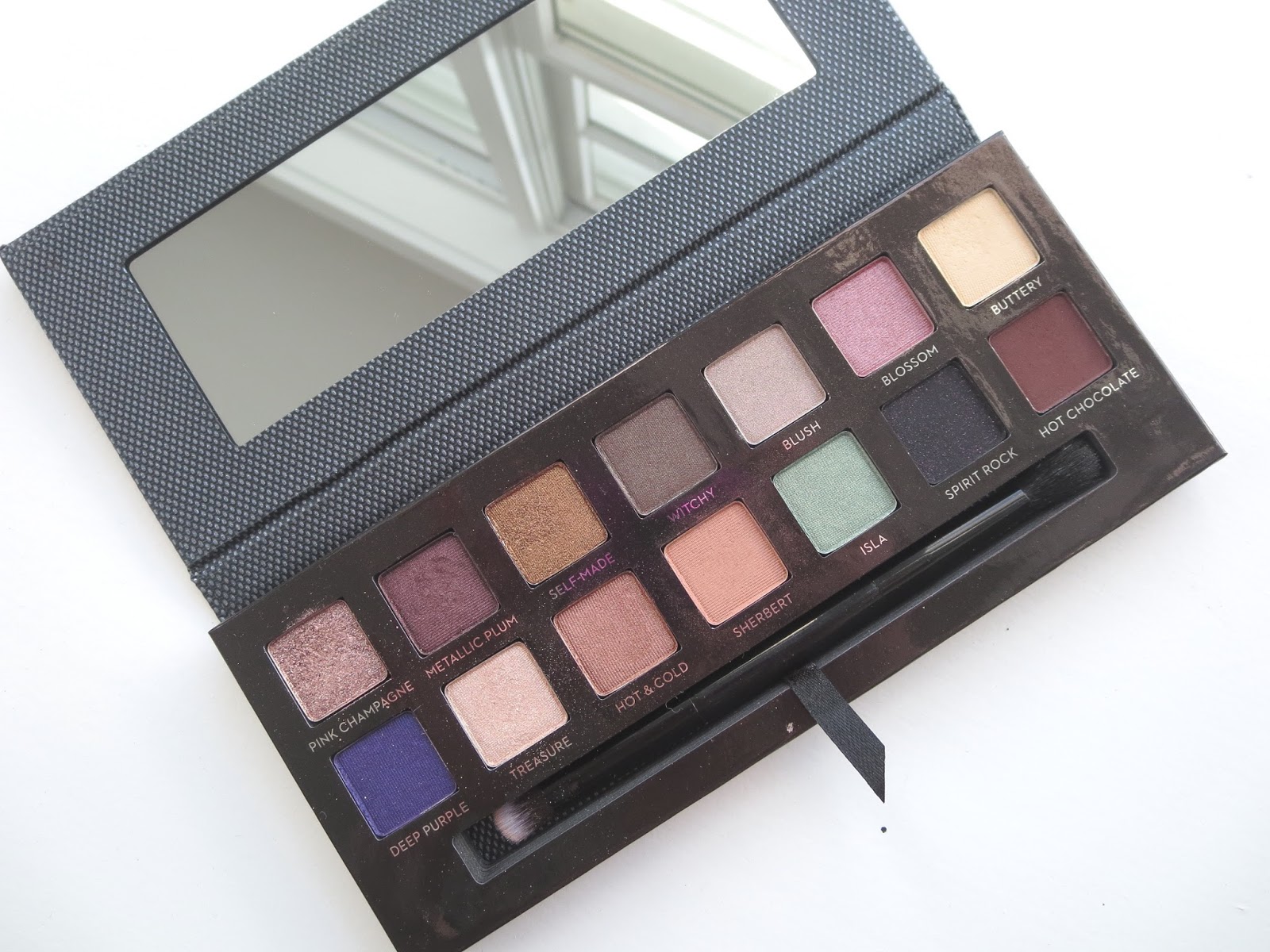 Product Review + Makeup Look (Holiday Glam) Anastasia Beverly Hills