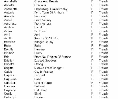 dreamie names in french dreamie names in french