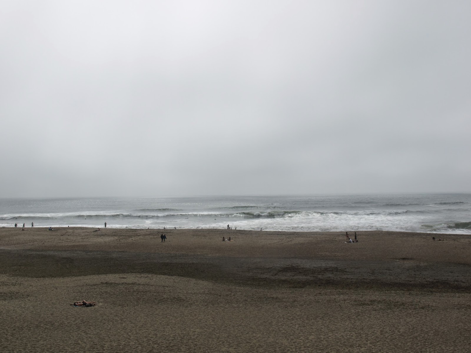 Ocean beach, San francisco Ocean beach, San francisco