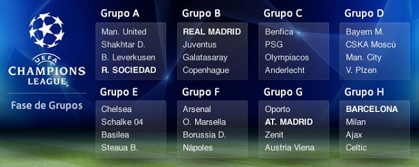 UEFA Champions League 2013-14
