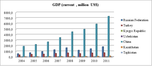 amazon com in china brief analysis amazon com in china brief analysis