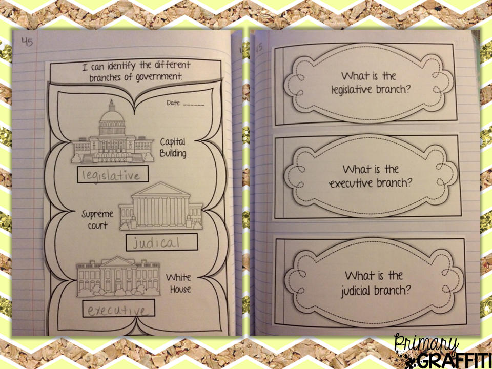 Interactive Social Studies Journals {K2} Primary Graffiti Bloglovin’
