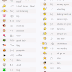Bagaimana Buat Smiley Di Facebook