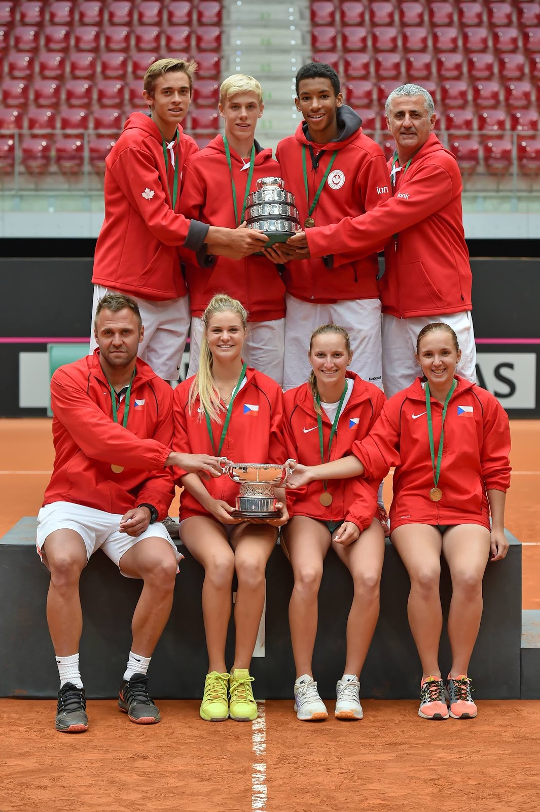 ZooTennis US Girls Fall in Junior Fed Cup Final, Canadian Boys Win