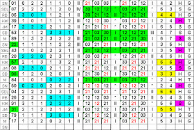 Togel Keluar Hari Ini Singapura Tgl 21
, Mampir Gan Prediksi Prediksi Togel Singapura Rabu 21 Agustus 2013 Hari Ini