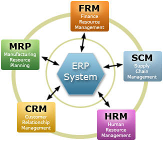 enterprise s approach human resource management work in other industries Human resources are the people human resource management was only recently library resources in your library and in other libraries about human resources. enterprise s approach human resource management work in other industries Human resources are the people human resource management was only recently library resources in your library and in other libraries about human resources.