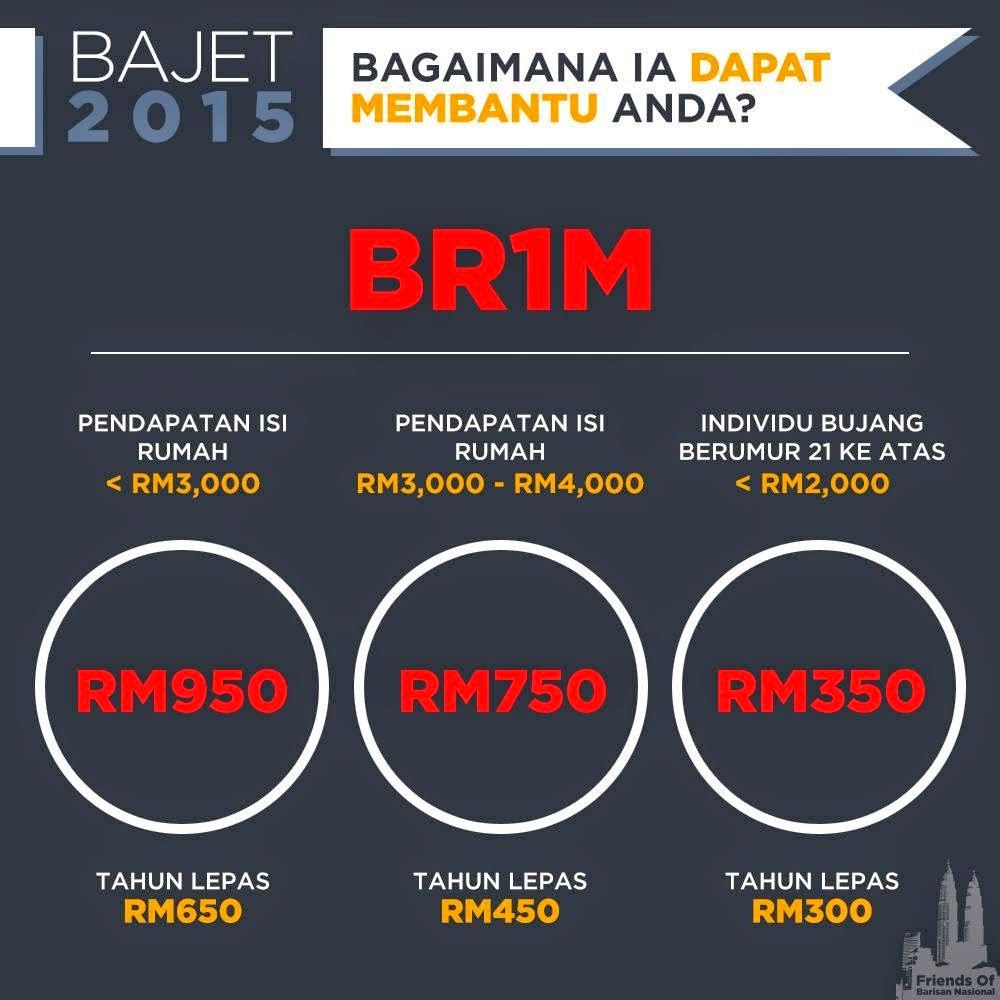 Download Borang Rayuan BR1M 2015 - Pemohon Gagal Download Borang Rayuan BR1M 2015 - Pemohon Gagal