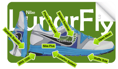 NikeLunarFly3.PS.G