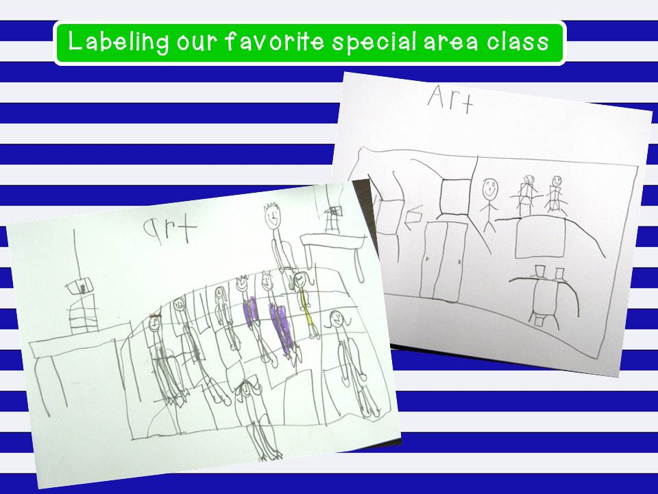 KinderKids Fun: Writer's Workshop Wednesday: Labeling things & parts