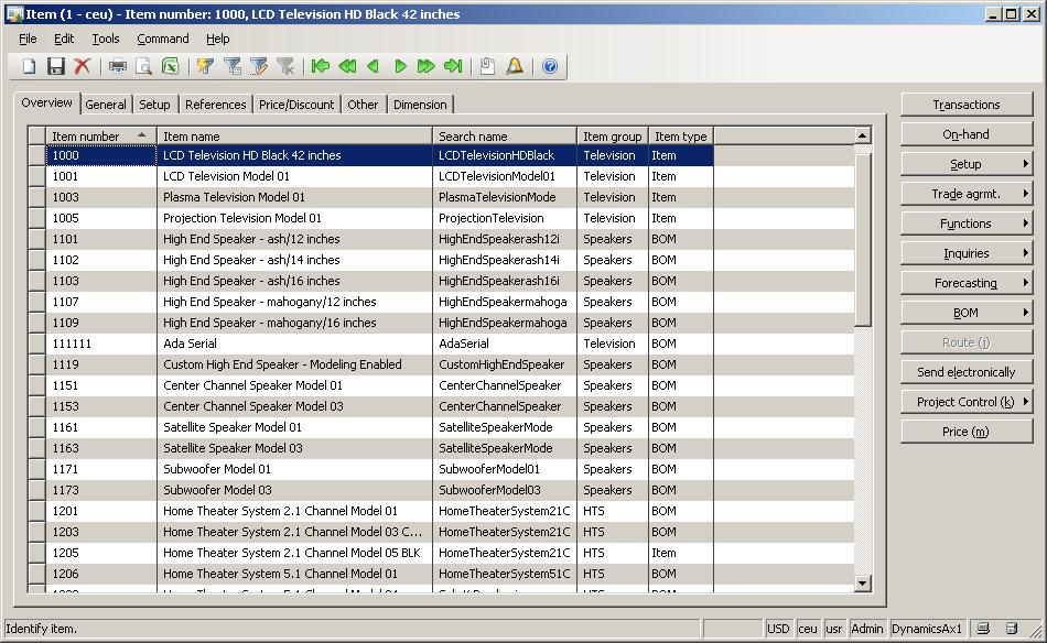 Tomi Elkindi Blog To Add Unit ID at Inventory journal Form/Report for