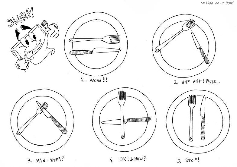 Mi vida en un bowl Of forks and pasta, history of the cutlery