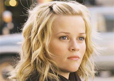 top hollywood actresses |Click And See Hollywood