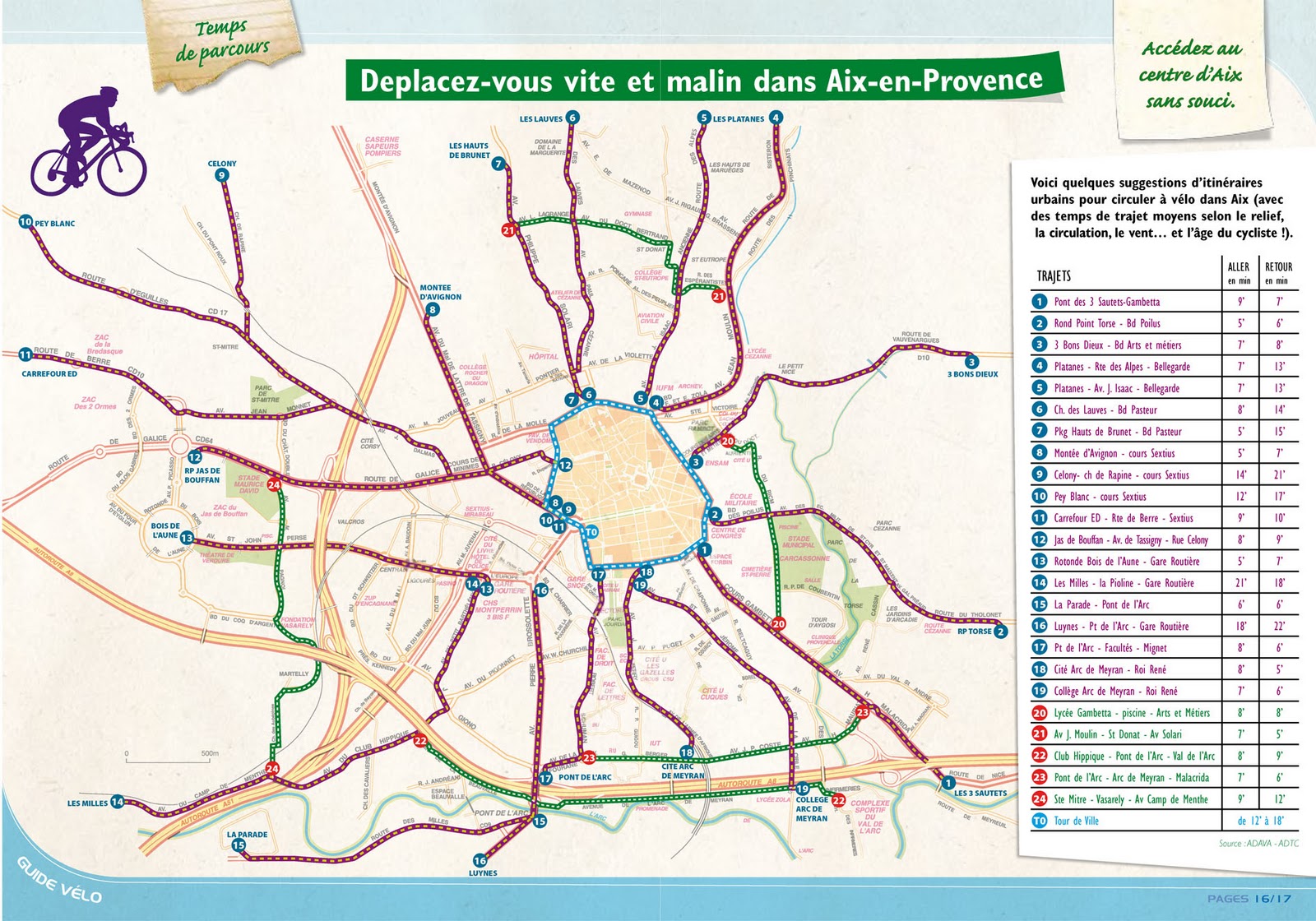Diletante y las Musas: Altamira y la Historiografía del ...