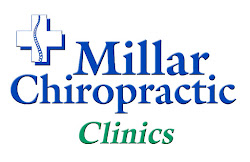 Millar Chiropractic Health Talk Blog