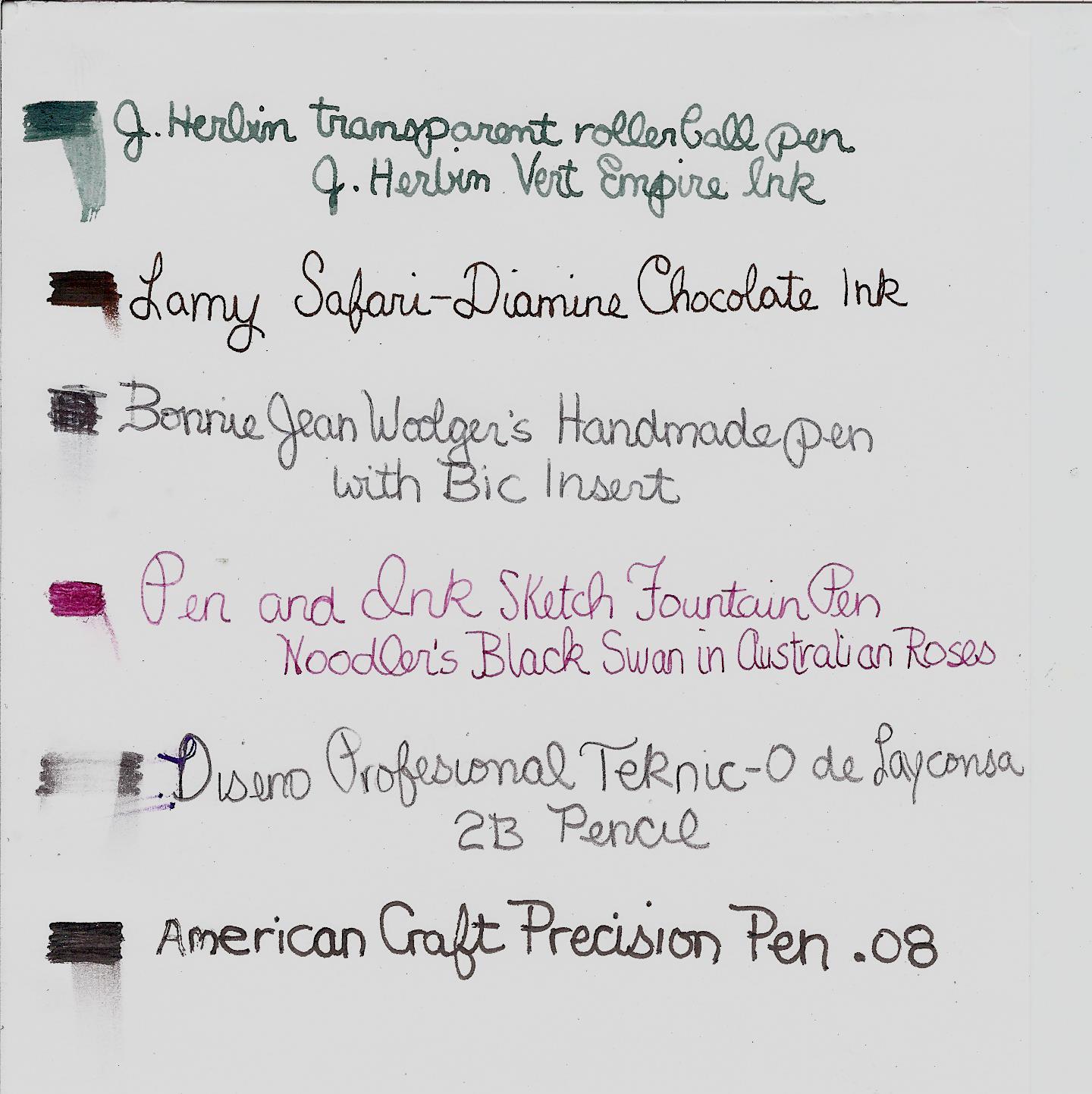 Estimated family contribution meaning picture